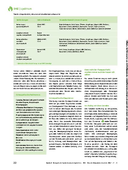 Vorschauseite 2: Osteopathische Aspekte bei akutem Kopfschmerz