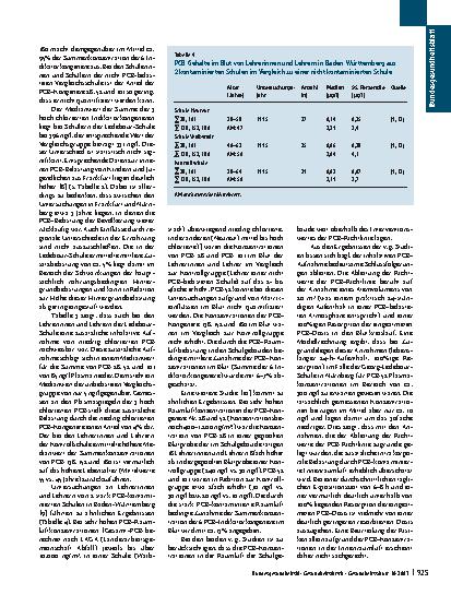 Vorschauseite 3: Abschätzung der zusätzlichen Aufnahme von PCB in Innenräumen durch die Bestimmung der PCB-Konzentrationen in Plasma bzw. Vollblut
