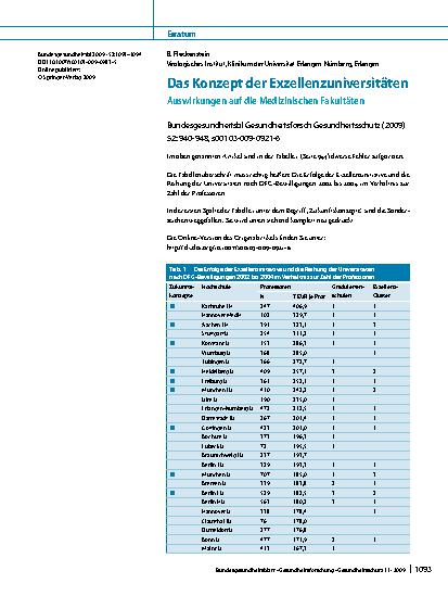 Vorschauseite 1: Erratum to: Das Konzept der Exzellenzuniversitäten