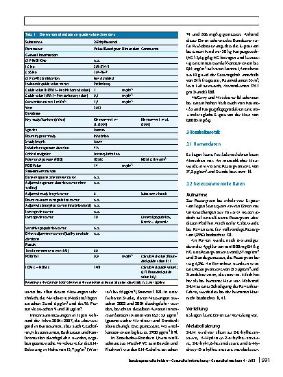 Vorschauseite 2: Richtwerte für 2-Ethylhexanol in der Innenraumluft