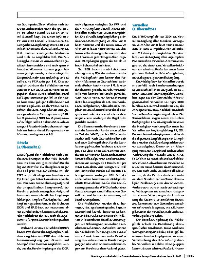 Vorschauseite 3: Falldefinitionen zur Übermittlung von Erkrankungsund Todesfällen sowie von Erregernachweisen von Mumps, Pertussis, Röteln und Varizellen