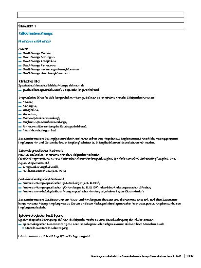 Vorschauseite 5: Falldefinitionen zur Übermittlung von Erkrankungsund Todesfällen sowie von Erregernachweisen von Mumps, Pertussis, Röteln und Varizellen