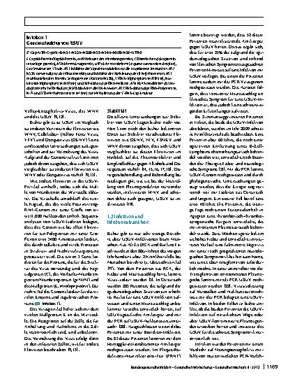 Vorschauseite 2: Usutuvirus