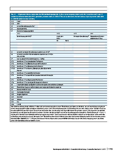 Vorschauseite 3: Format für die Berichterstattung der zuständigen obersten Landesbehörden an das Bundesministerium für Gesundheit / Umweltbundesamt