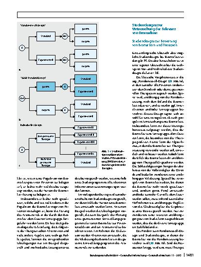 Vorschauseite 2: Die Bedeutung von Biomarkern für eine personalisierte Medizin