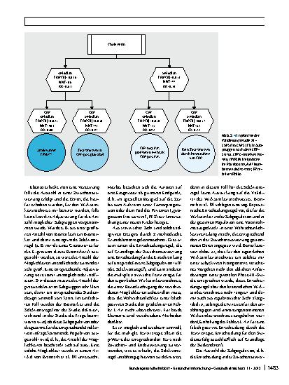 Vorschauseite 4: Die Bedeutung von Biomarkern für eine personalisierte Medizin