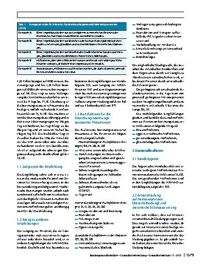 Vorschauseite 2: Prävention der nosokomialen beatmungsassoziierten Pneumonie