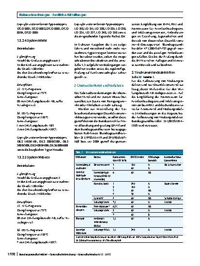 Vorschauseite 3: Liste der vom Robert Koch-Institut geprüften und anerkannten Desinfektionsmittel und -verfahren