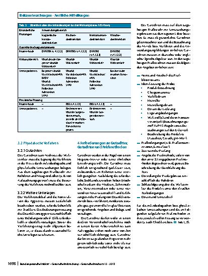 Vorschauseite 3: Bekanntmachung zum Aufnahmeverfahren für Desinfektionsmittel und -verfahren in die vom Robert Koch-Institut gemäß §18 Infektionsschutzgesetz aufzustellende Liste geprüfter und ane…