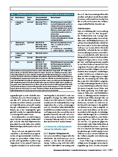 Vorschauseite 4: Hygieneanforderungen an Bäder und deren Überwachung