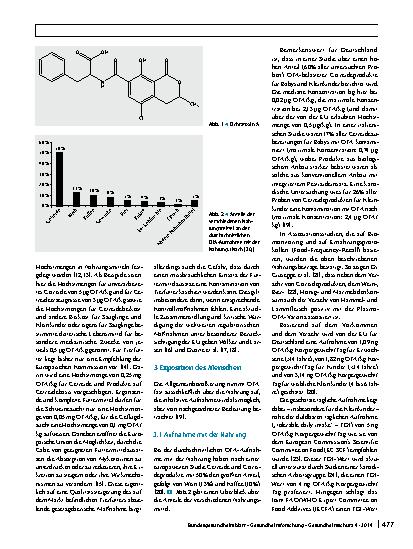 Vorschauseite 2: Stoffmonographie Ochratoxin A