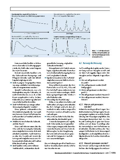 Vorschauseite 4: Ermittlung und Beurteilung chemischer Verunreinigungen der Luft von Innenraumarbeitsplätzen (ohne Tätigkeit mit Gefahrstoffen)