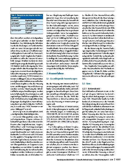 Vorschauseite 6: Ermittlung und Beurteilung chemischer Verunreinigungen der Luft von Innenraumarbeitsplätzen (ohne Tätigkeit mit Gefahrstoffen)