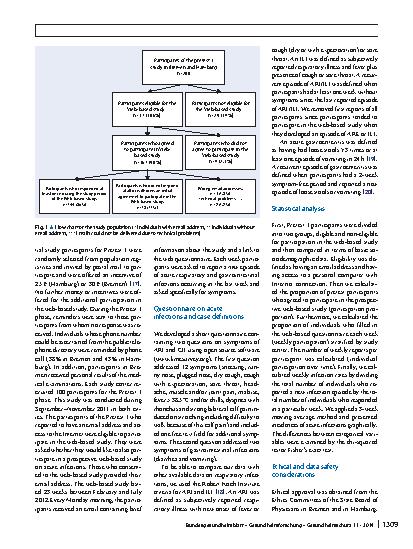 Vorschauseite 2: Web-based questionnaires to capture acute infections in long-term cohorts