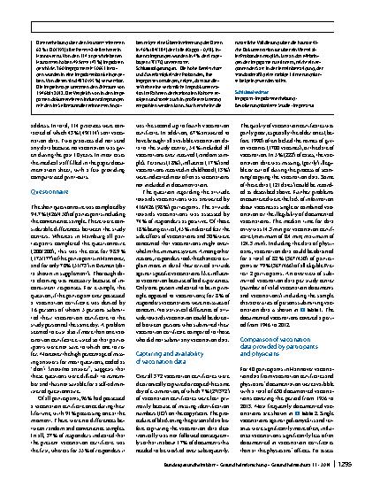 Vorschauseite 4: Collection of vaccination data in the German National Cohort