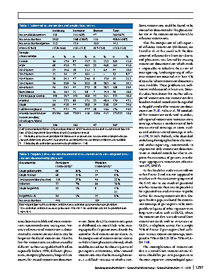 Vorschauseite 6: Collection of vaccination data in the German National Cohort