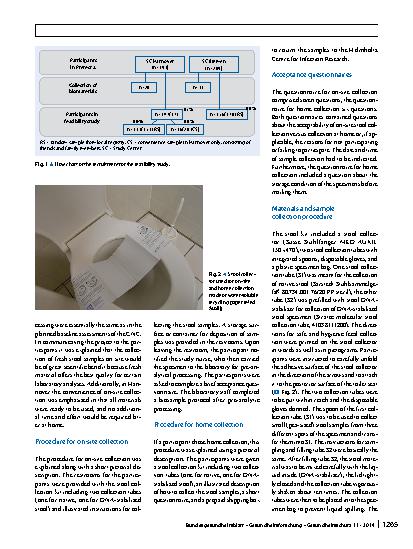 Vorschauseite 2: Comparison of stool collection on site versus at home in a population-based study