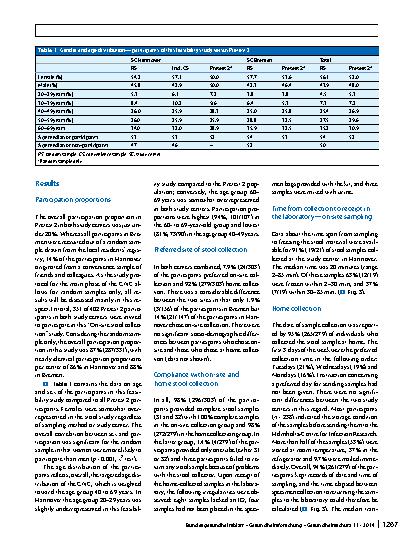 Vorschauseite 4: Comparison of stool collection on site versus at home in a population-based study