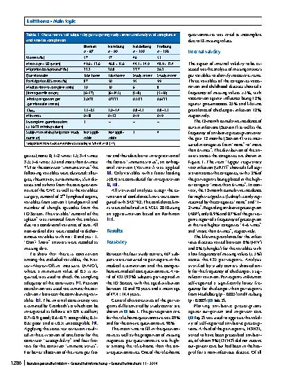Vorschauseite 4: Evaluation of a questionnaire to assess selected infectious diseases and their risk factors
