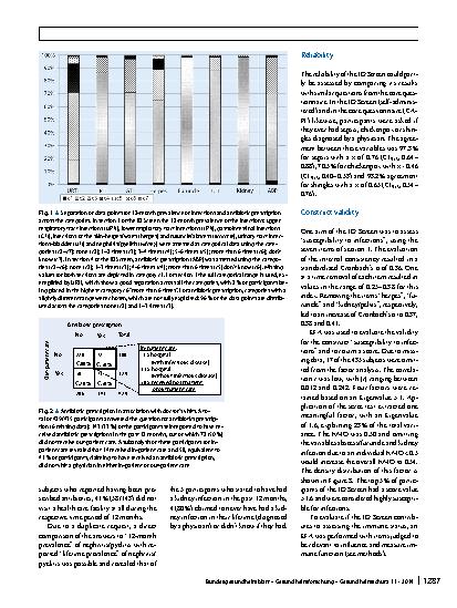 Vorschauseite 5: Evaluation of a questionnaire to assess selected infectious diseases and their risk factors