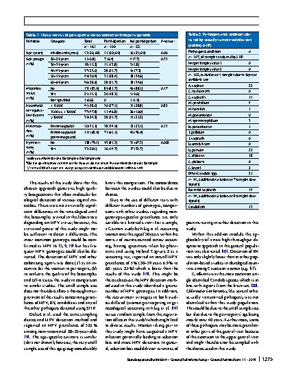 Vorschauseite 6: Feasibility and acceptance of cervicovaginal self-sampling within the German National Cohort (Pretest 2)