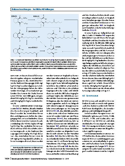Vorschauseite 4: Stoffmonographie für 1, 2-Cyclohexandicarbonsäure-di-isononylester (Hexamoll® DINCH®) – HBM-Werte für die Summe der Metabolite Cyclohexan-1, 2-dicarbonsäure-mono-hydroxyisononyles…