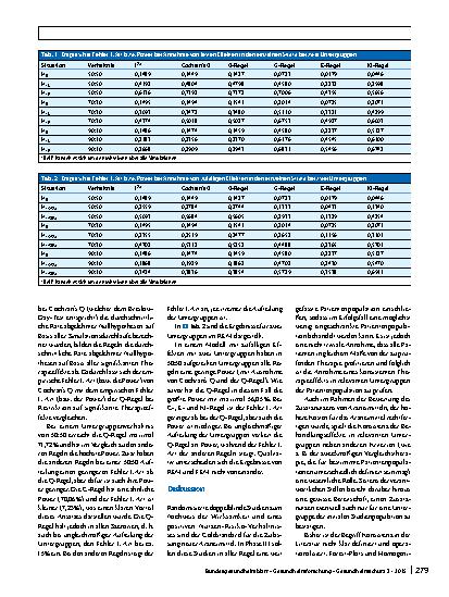 Vorschauseite 6: Biometrische Entscheidungsunterstützung in Zulassung und Nutzenbewertung am Beispiel der Implikationen von heterogenen Ergebnissen in Untergruppen der Studienpopulation