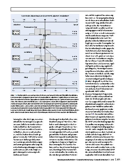 Vorschauseite 4: Nutzenbewertung aus Sicht der Versorgungsforschung und der Epidemiologie