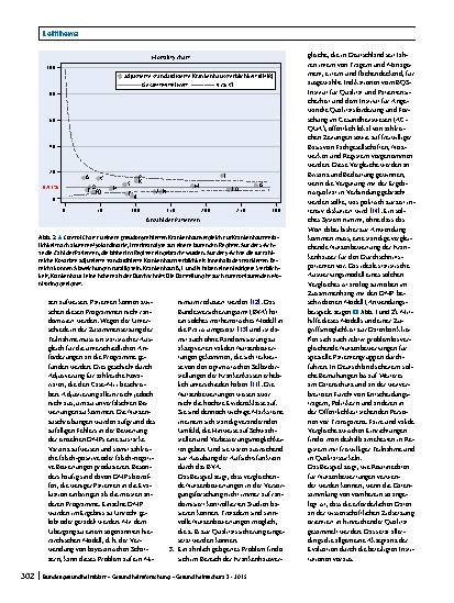 Vorschauseite 5: Nutzenbewertung aus Sicht der Versorgungsforschung und der Epidemiologie