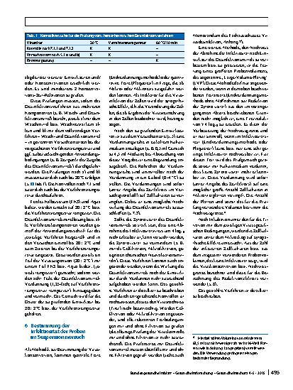 Vorschauseite 3: Leitlinie der Deutschen Vereinigung zur Bekämpfung der Viruskrankheiten (DVV) e. V. und des Robert Koch-Instituts (RKI) zur Prüfung von chemischen Desinfektionsmitteln auf Wirksam…