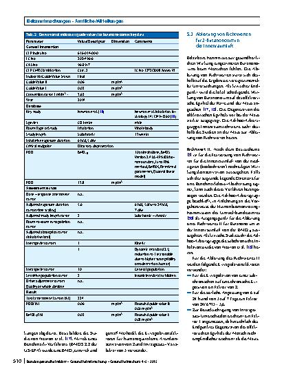 Vorschauseite 6: Richtwerte für Butanonoxim in der Innenraumluft