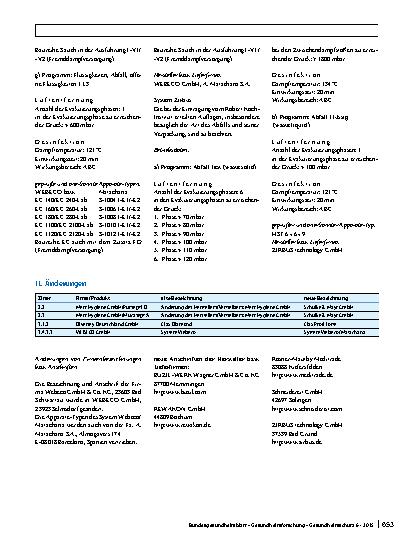 Vorschauseite 3: Nachtrag zur Liste der vom Robert Koch-Institut geprüften und anerkannten Desinfektionsmittel und -verfahren (16. Ausgabe)