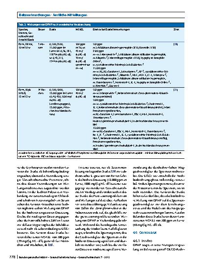 Vorschauseite 5: Stoffmonografie für Di-2-propylheptylphthalat (DPHP) – Human-Biomonitoring (HBM)-Werte für die Summe der Metaboliten Oxo-Monopropylheptylphthalat (oxo-MPHP) und Hydroxy-Monopropyl…