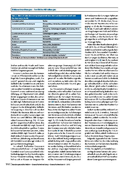 Vorschauseite 3: Empfehlung zum Schutz von Badenden vor Cyanobakterien-Toxinen