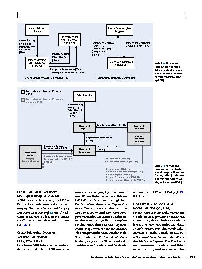 Vorschauseite 4: Die Rolle von Integrating the Healtcare Enterprise (IHE) in der Telemedizin