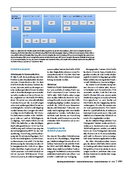 Vorschauseite 6: Die Rolle von Integrating the Healtcare Enterprise (IHE) in der Telemedizin