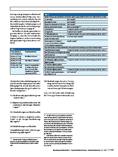 Vorschauseite 3: Gesundheitliche Beurteilung von Materialien und Gegenständen für den Lebensmittelkontakt im Rahmen des Lebensmittelund Futtermittelgesetzbuches