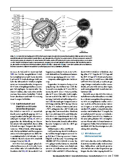 Vorschauseite 5: Humanes Immunschwächevirus (HIV)