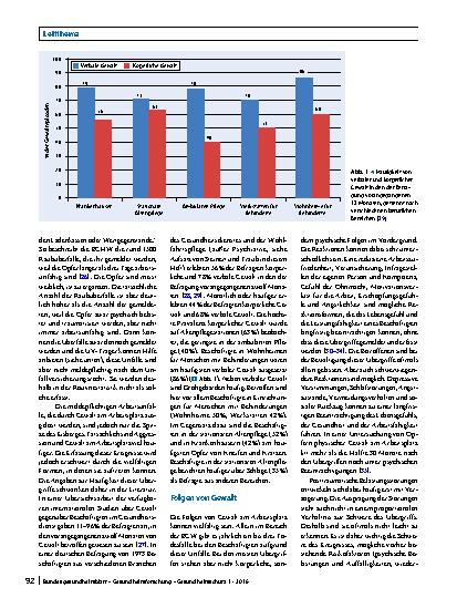 Vorschauseite 5: Gewalt und Diskriminierung am Arbeitsplatz