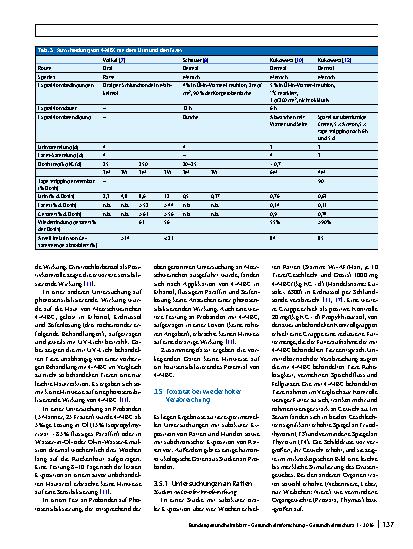 Vorschauseite 6: Stoffmonographie für 3-(4-Methylbenzyliden)-kampfer (4-MBC) – HBM-Werte für die Summe der Metaboliten 3-(4-Carboxybenzyliden)-kampfer (3-4CBC) und 3-(4-Carboxybenzyliden)-6-Hydrox…