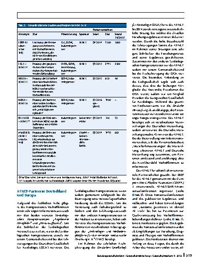 Vorschauseite 6: 12 Jahre AFNET. Vom Forschungsnetzwerk zur Academic Research Organisation