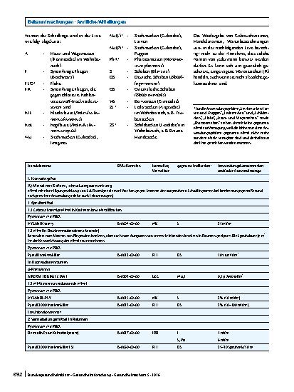 Vorschauseite 3: Bekanntmachung der geprüften und anerkannten Mittel und Verfahren zur Bekämpfung von tieri-schen Schädlingen nach §18 Infektionsschutzge-setz