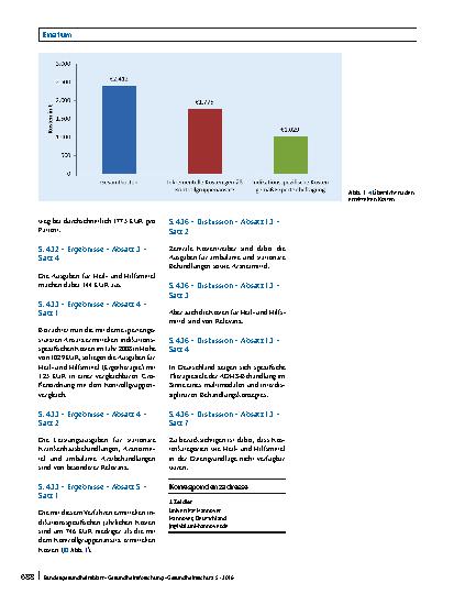 Vorschauseite 2: Erratum zu: Die Berechnung indikationsspezifischer Kosten bei GKV-Routinedatenanalysen am Beispiel von ADHS