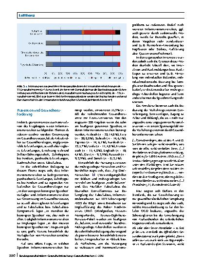 Vorschauseite 6: Die gesundheitliche Versorgungssituation von Asylsuchenden