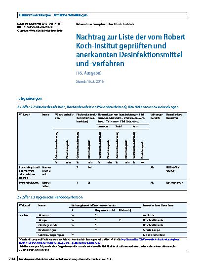Vorschauseite 1: Nachtrag zur Liste der vom Robert Koch-Institut geprüften und anerkannten Desinfektionsmittel und -verfahren (16. Ausgabe)
