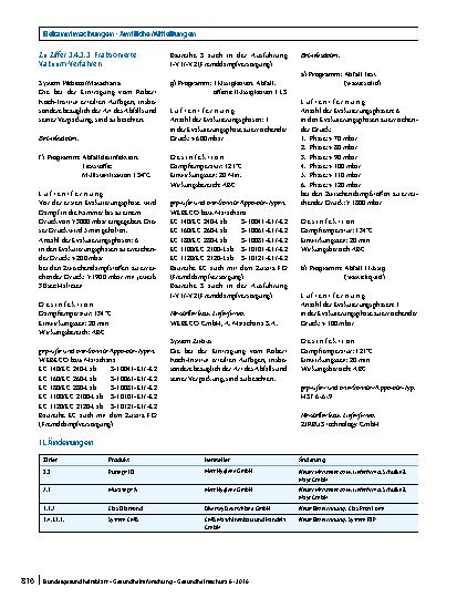 Vorschauseite 3: Nachtrag zur Liste der vom Robert Koch-Institut geprüften und anerkannten Desinfektionsmittel und -verfahren (16. Ausgabe)