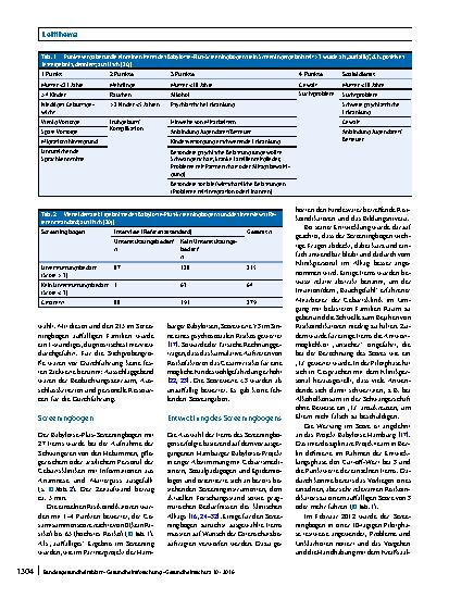 Vorschauseite 5: Evaluation des Babylotse-Plus-Screeningbogens