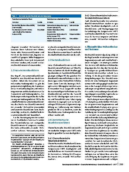 Vorschauseite 3: Prüfung und Deklaration der Wirksamkeit von Desinfektionsmitteln gegen Viren zur Anwendung im human-medizinischen Bereich