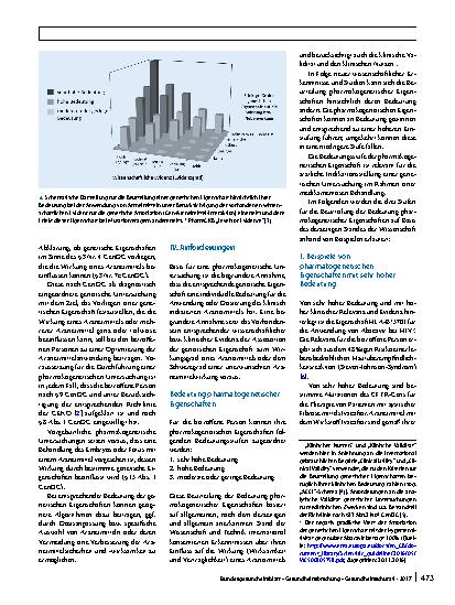 Vorschauseite 2: Richtlinie der Gendiagnostik-Kommission (GEKO) für die Beurteilung genetischer Eigenschaften hinsichtlich ihrer Bedeutung für die Wirkung eines Arzneimittels bei einer Behandlung…