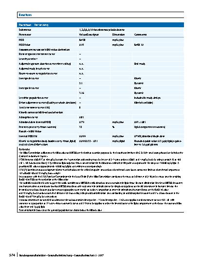 Vorschauseite 3: Erratum zu: Stoffmonographie für 1,2,5,6,9,10-Hexabromcyclododecan (HBCDD) – HBM-Werte für HBCDD im Fettanteil der Muttermilch oder des Blutplasmas